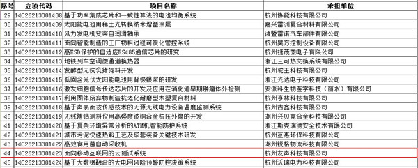 2014创新项目02.jpg