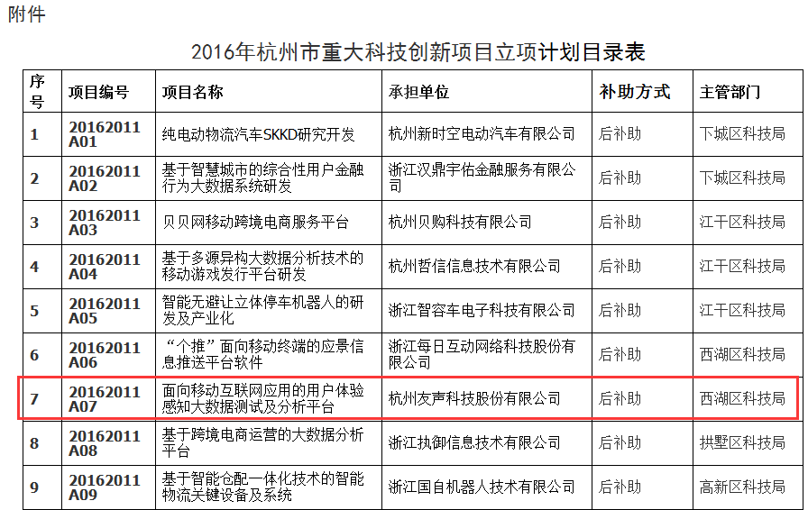 2017市重大02.png