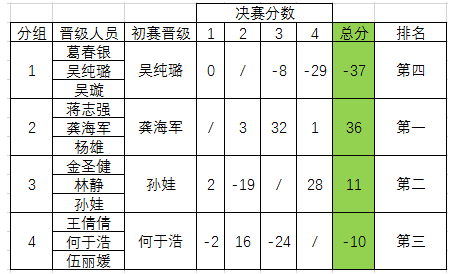 2017斗地主10.png