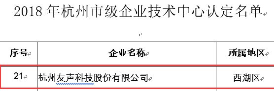 2018技术中心