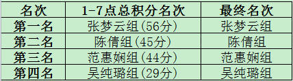 2018西湖徒步07.png