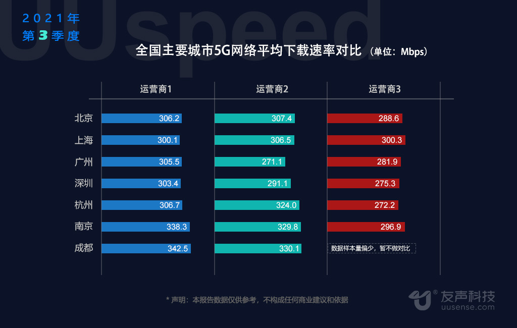 2021年3季度03.png