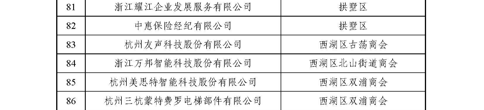 2022优秀企业2.png