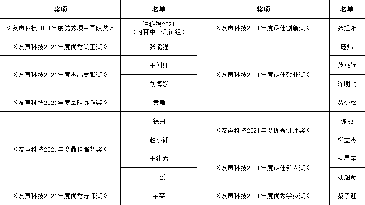 2022年会04.png