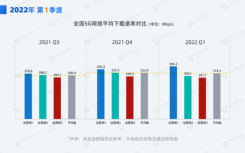 2022年1季度02.jpg