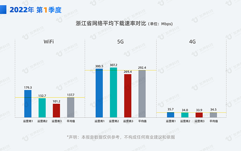 2022年1季度03.jpg