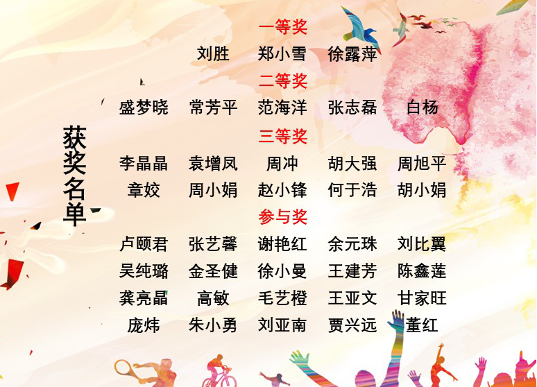 2022健康打卡01