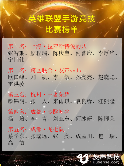 2022英雄联盟04.png