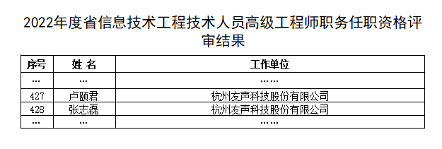 2023高级工程师02.png