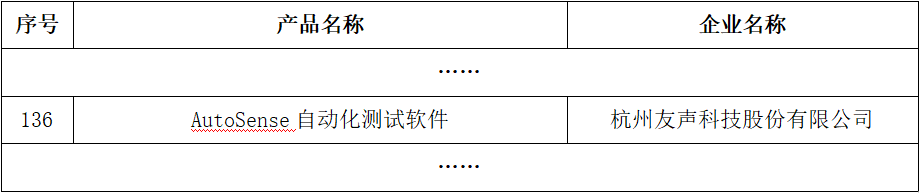 2023优质产品目录