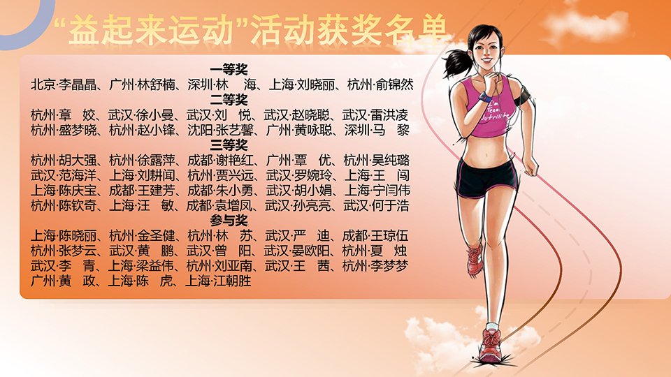 2023健康打卡02