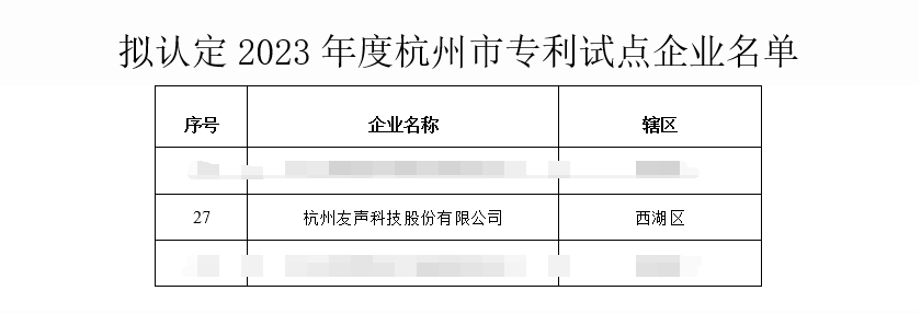 2023专利试点企业.png