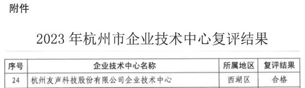 2023企业技术中心复评.png