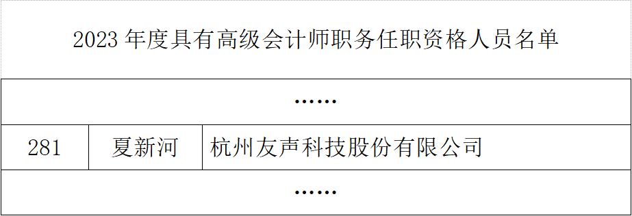 2024高级会计师02.jpg