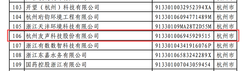 信誉企业03.png 信誉企业03.png