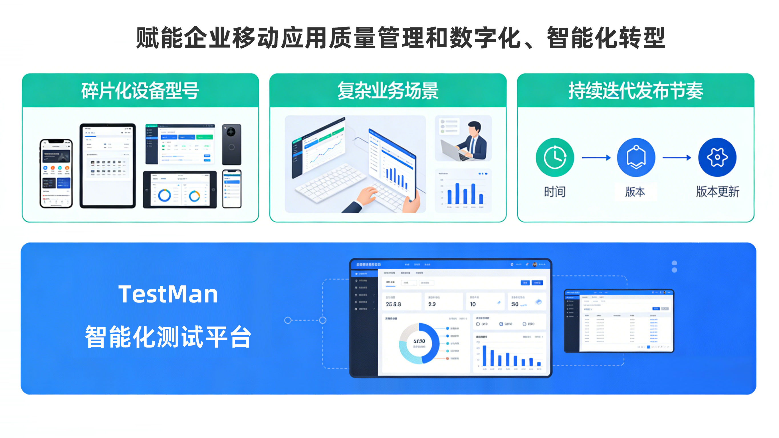 TestMan的AI测试揭秘00.jpg TestMan的AI测试揭秘00.jpg