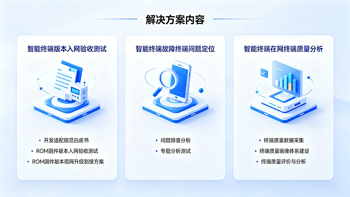 智能终端入网质量保障02.png