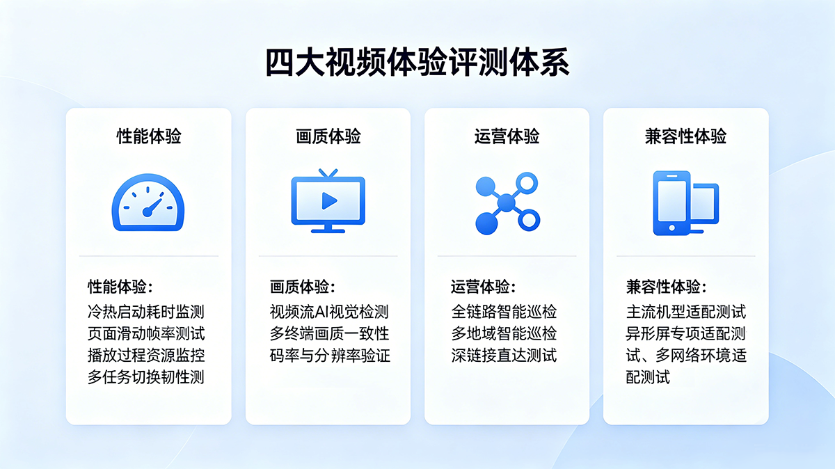 视频体验02-1.png