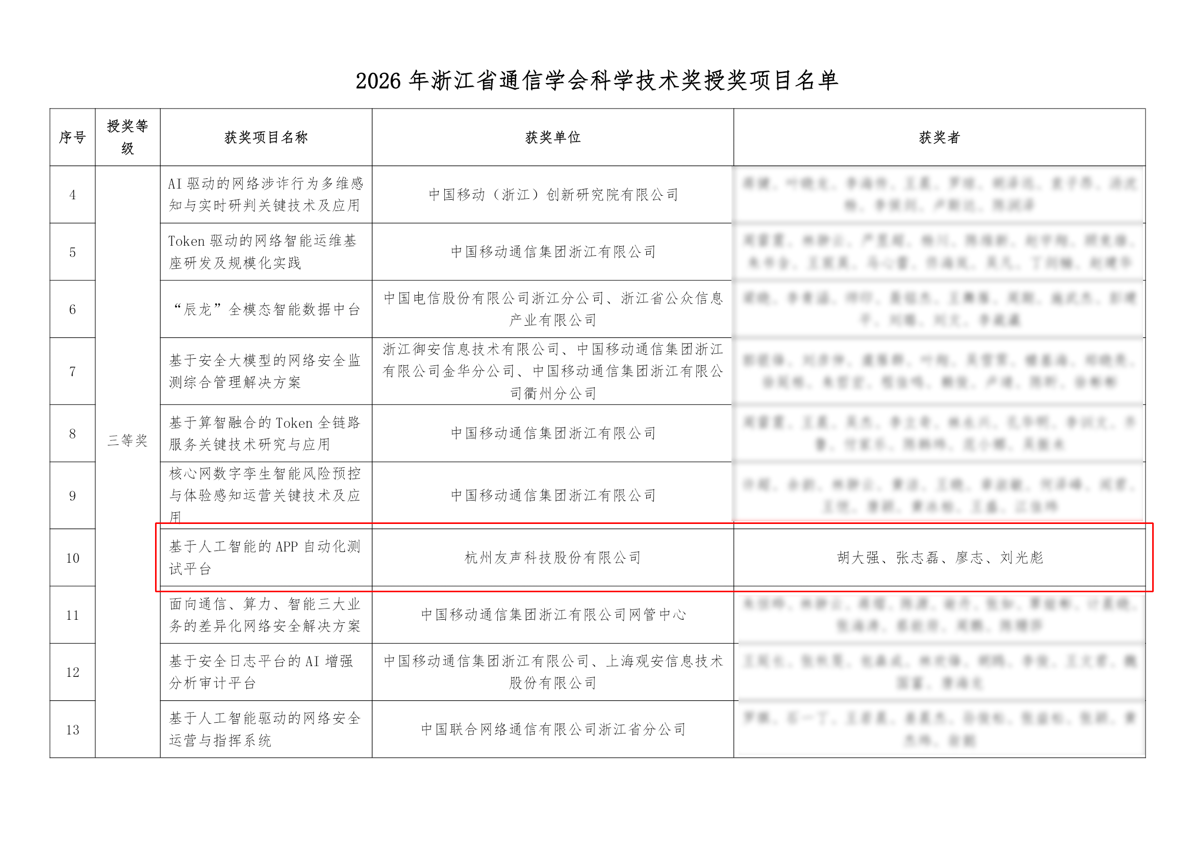 2026年浙江省通信学会科学技术奖.png 2026年浙江省通信学会科学技术奖.png