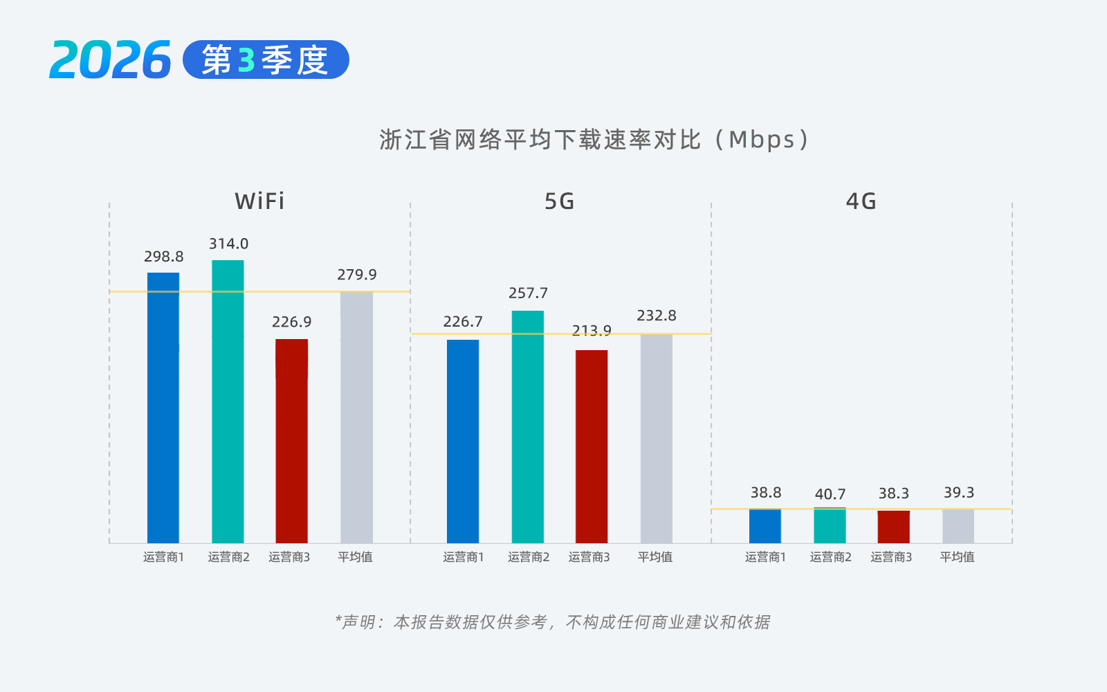 03-浙江网速.jpg 03-浙江网速.jpg